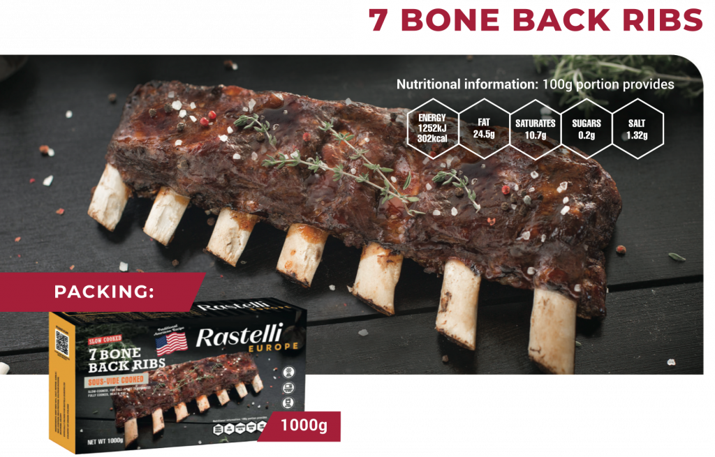 Retail products – Rastellieurope